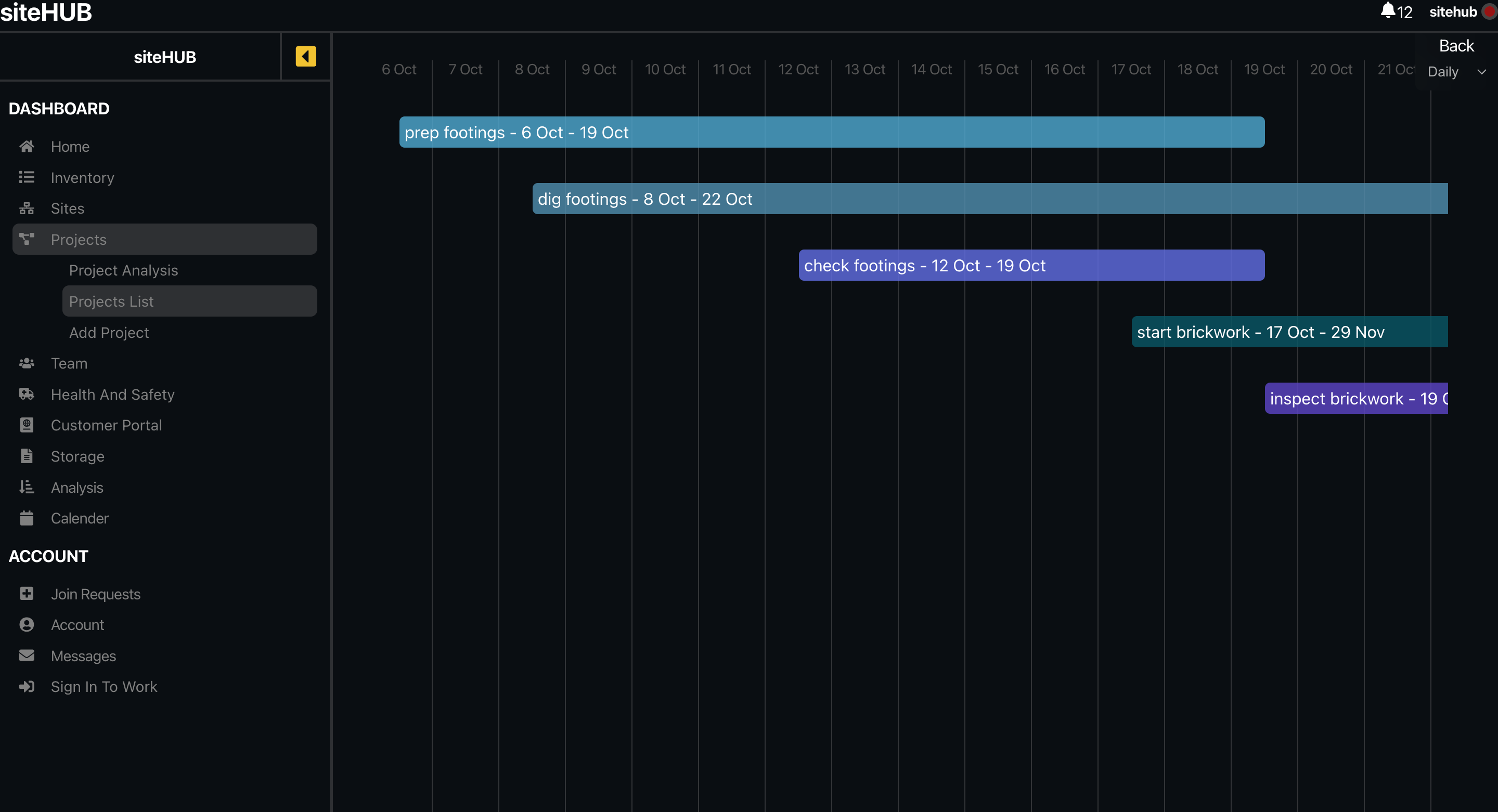 Gannt chart for construction scheduling