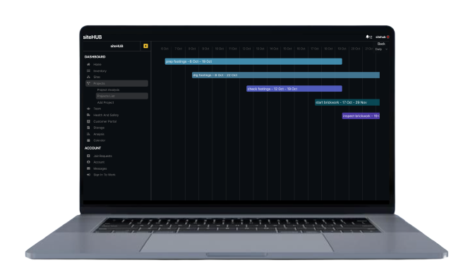 Gaant chart simplifying project management via laptop view