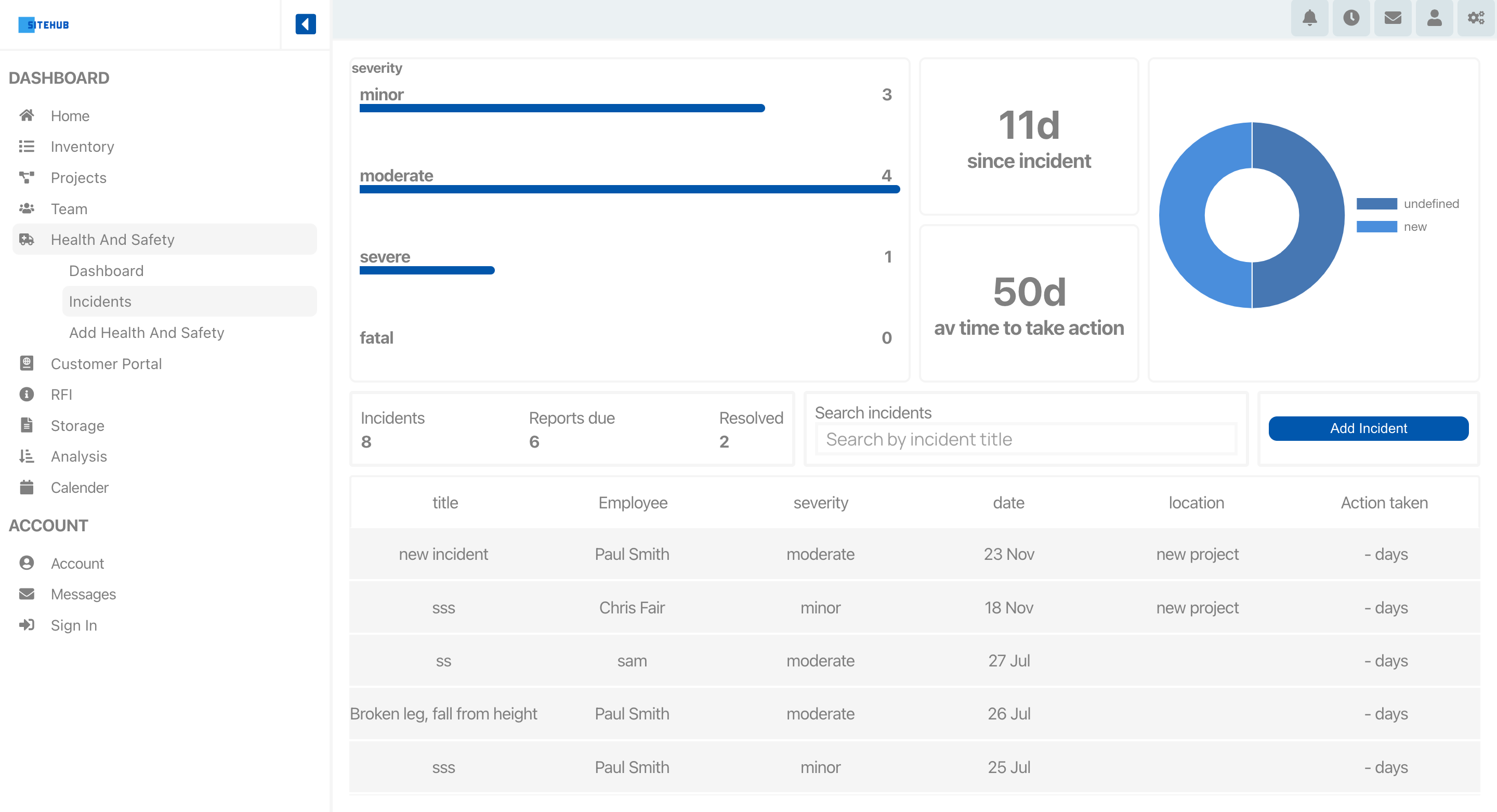 Health and safety incident reporting, encouraging construction employees to report and adhere to safety regulations with siteHUB construction company management software