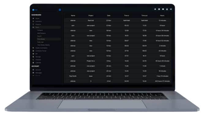 siteHUB time sheets, reduce calculation errors submitting payroll for your construction teams and hold members accountable with time tracking.