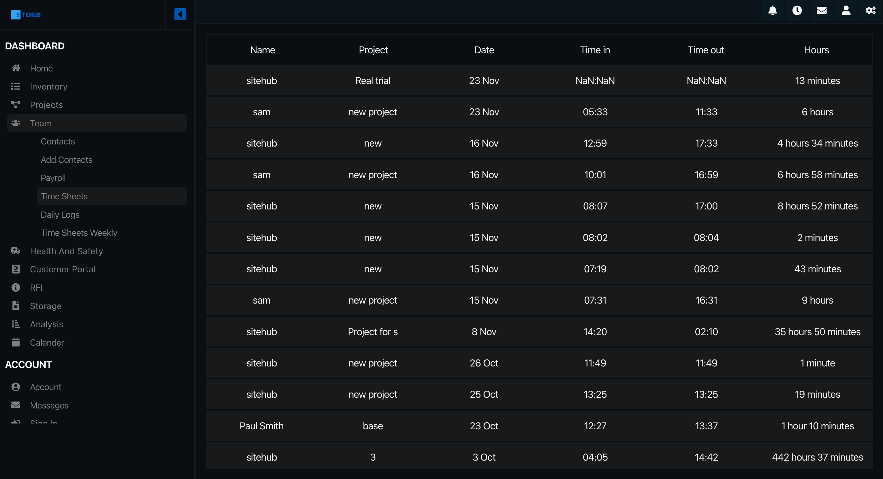 View accurate data as it happens on your teams time keeping with siteHUB