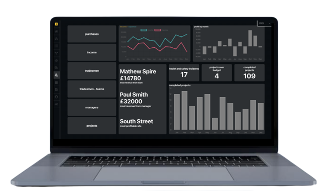 siteHUB construction company analysis on a laptop view