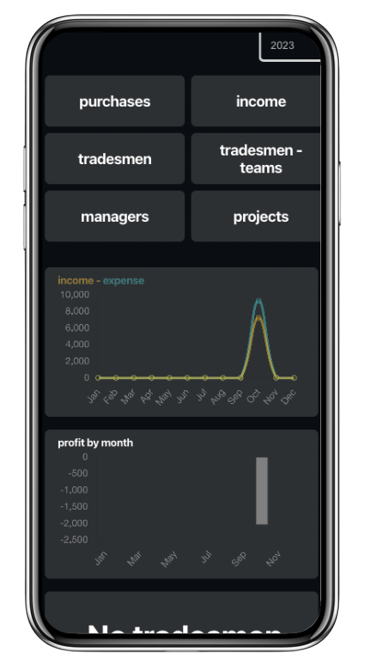 siteHUB construction company analysis on a mobile view