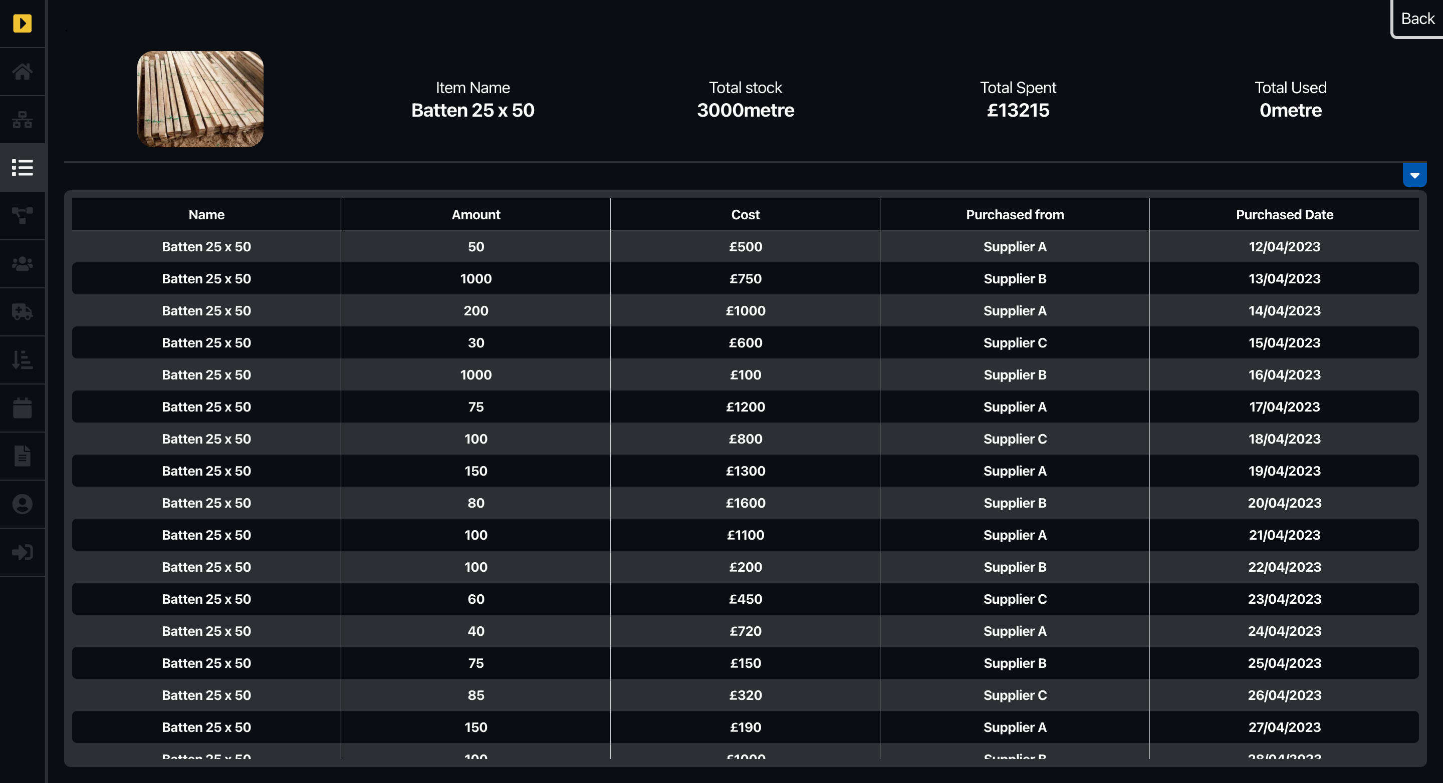 View specific inventory/construction material purchase history with siteHUB building software